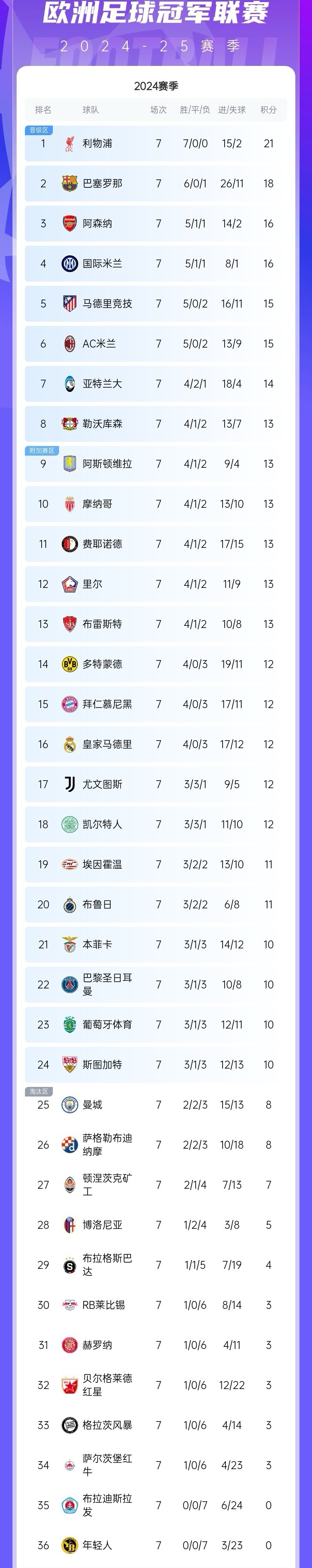 开云体育在线-关于中流砥柱主场大胜，积分榜略显不足的信息