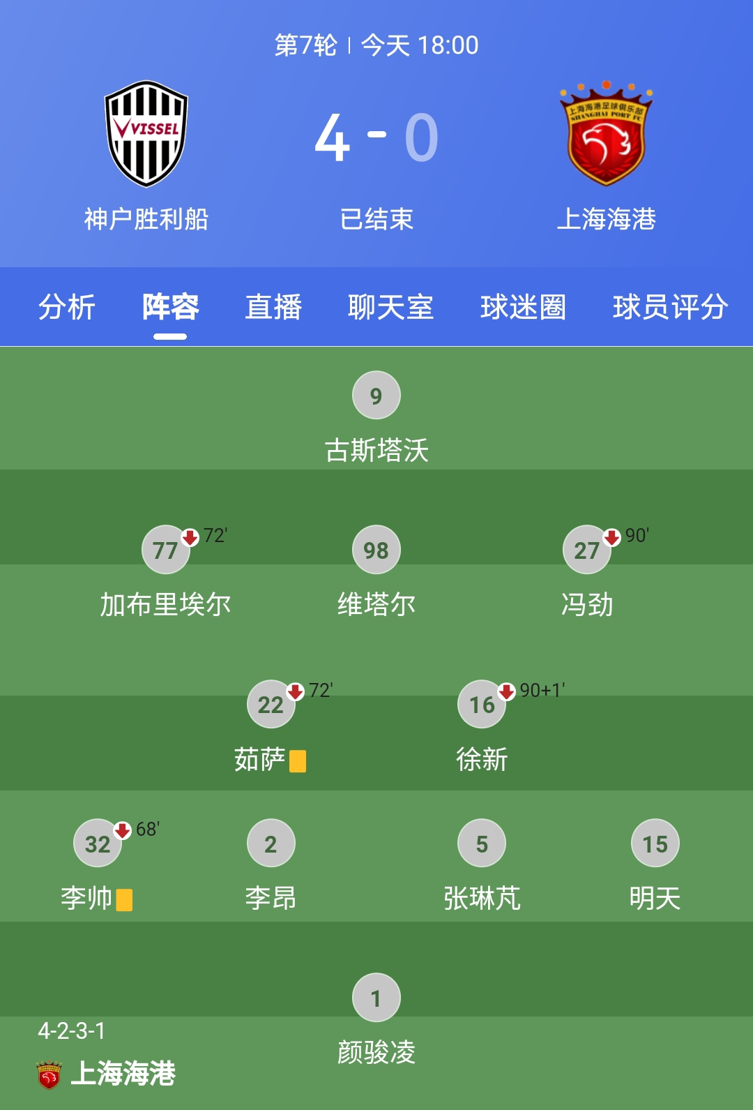 上港客场告捷，领跑积分榜仍坚挺的简单介绍