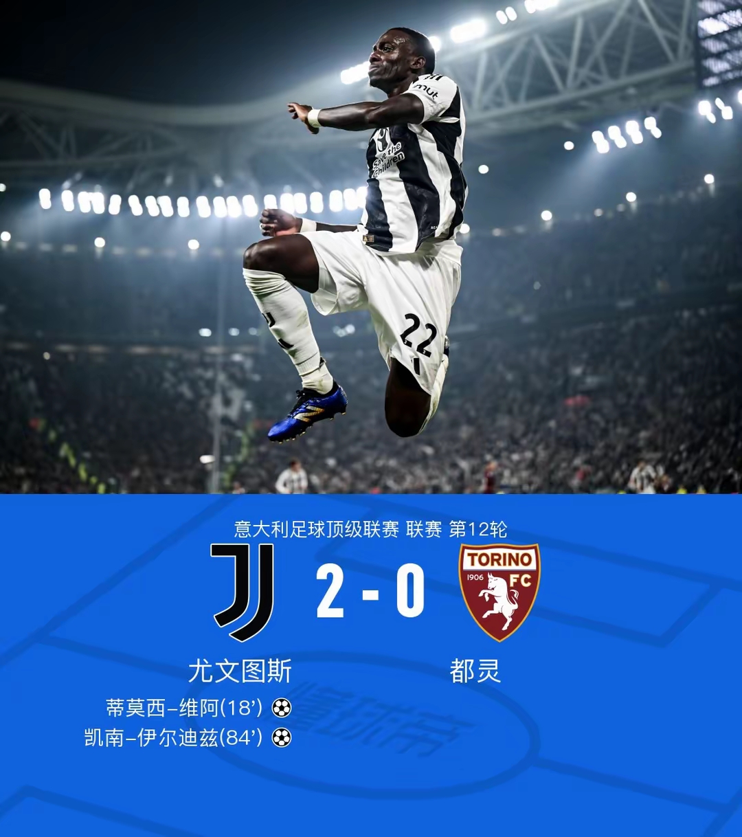 尤文图斯主场告捷，实力碾压对手取胜