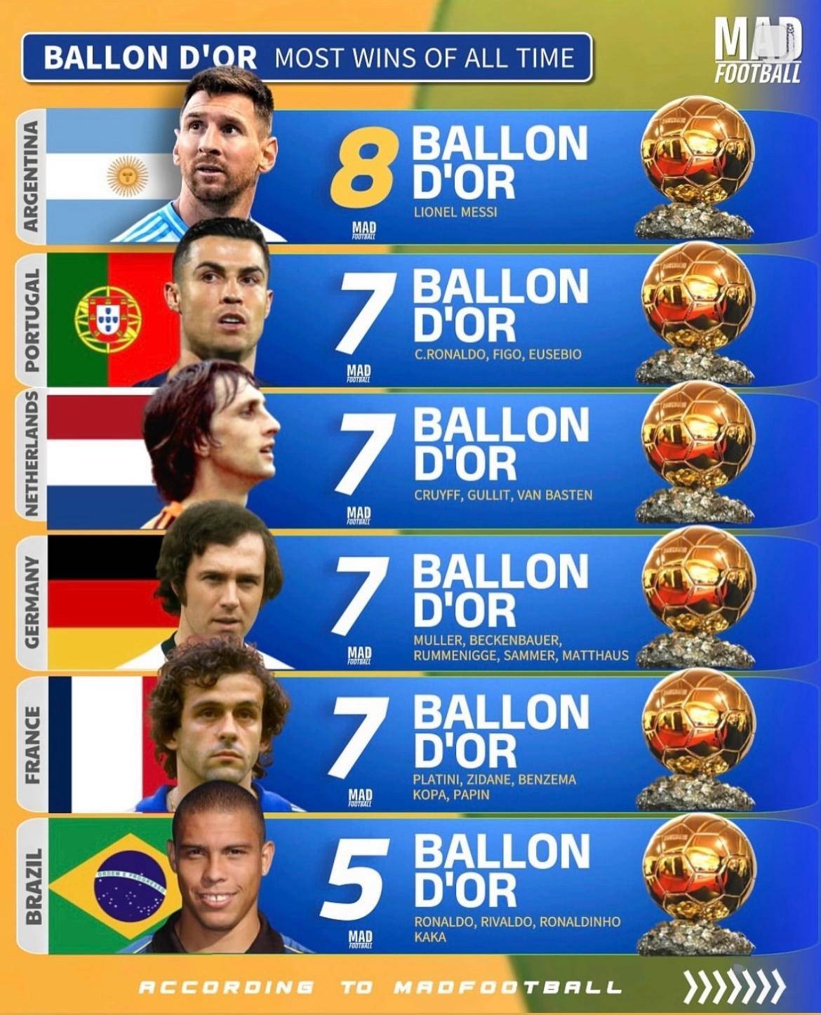 关于皇家马德里前锋车祸青春无悔成印记的信息