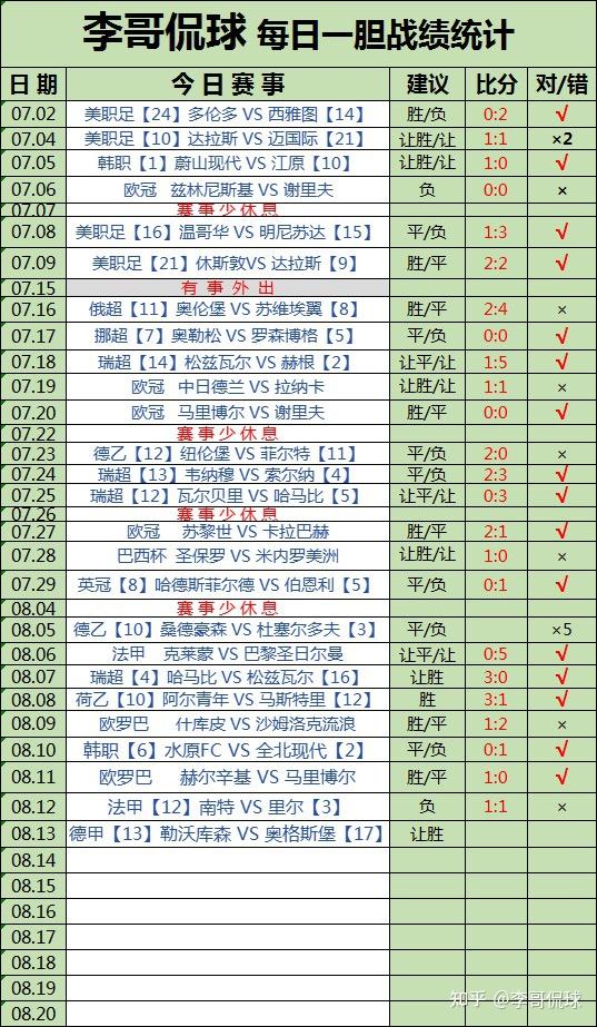 开云APP-勒沃库森大将受伤退赛，球队战绩下滑