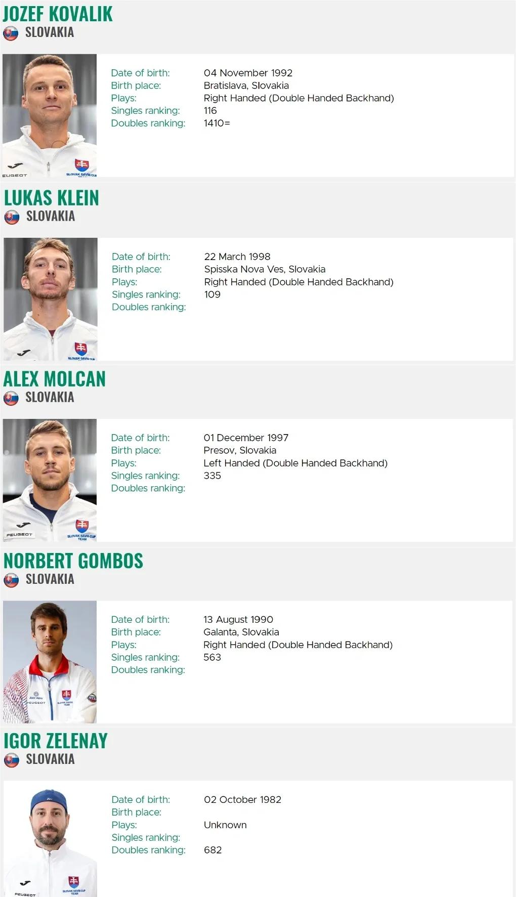 斯洛伐克队艰难晋级，取得胜利