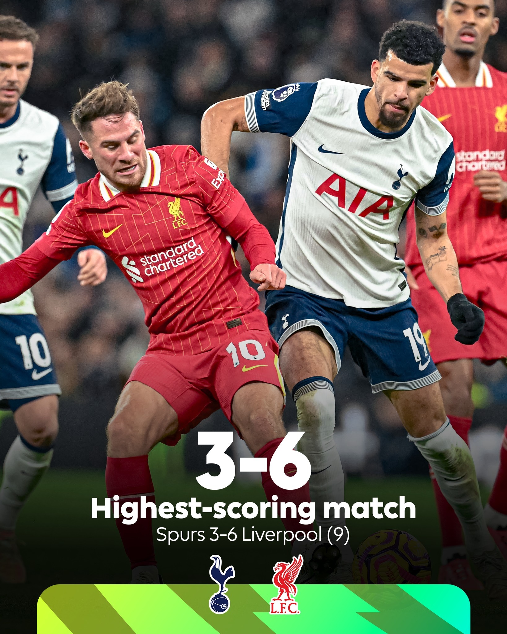 利物浦主帅球队整体战力大增,冲击前四 利物浦主帅球队整体战力大增,冲击前四