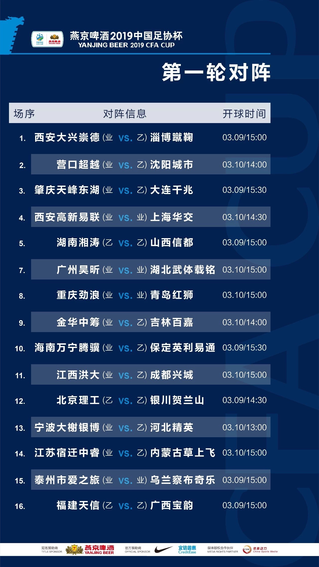 开云下载-青岛中能全力以赴期望击败本赛季黑马的简单介绍