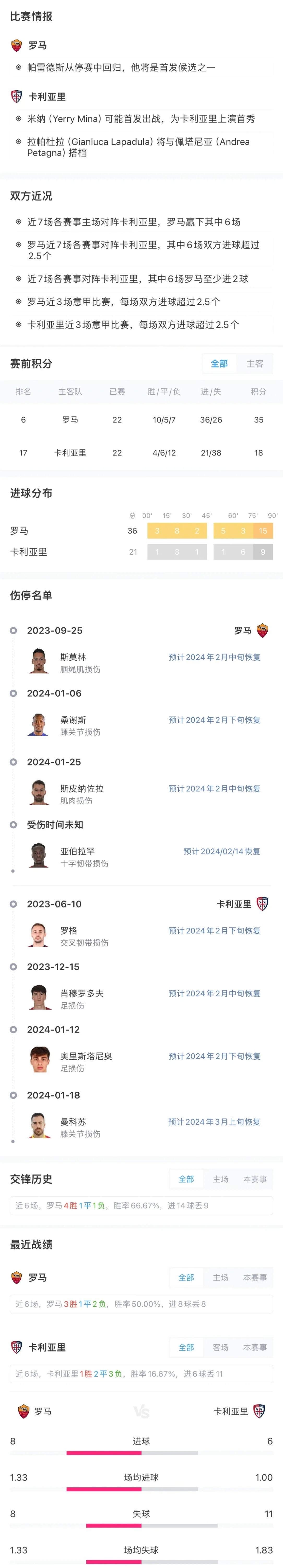 开云体育APP下载-卡利亚里胜负难辨，惊险胜出晋级