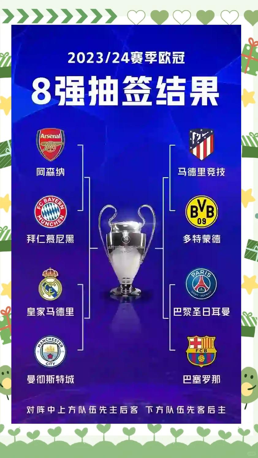 关于欧预赛强队集结，抢夺冠军荣耀之路必经之地的信息