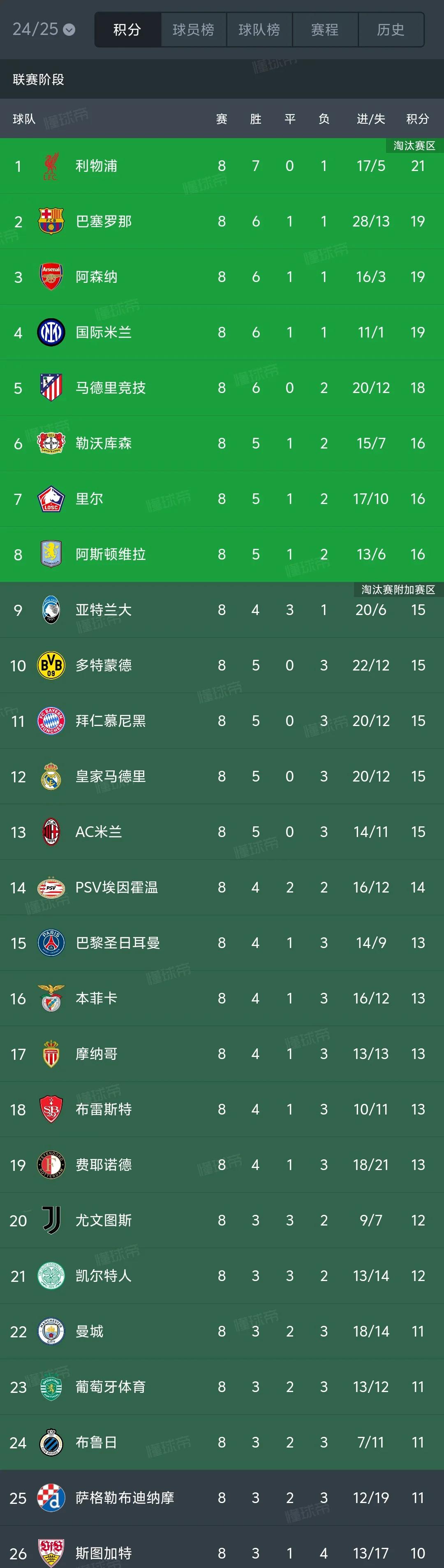 开云平台-关于欧预赛最新消息：实力对比，胜算几何？的信息