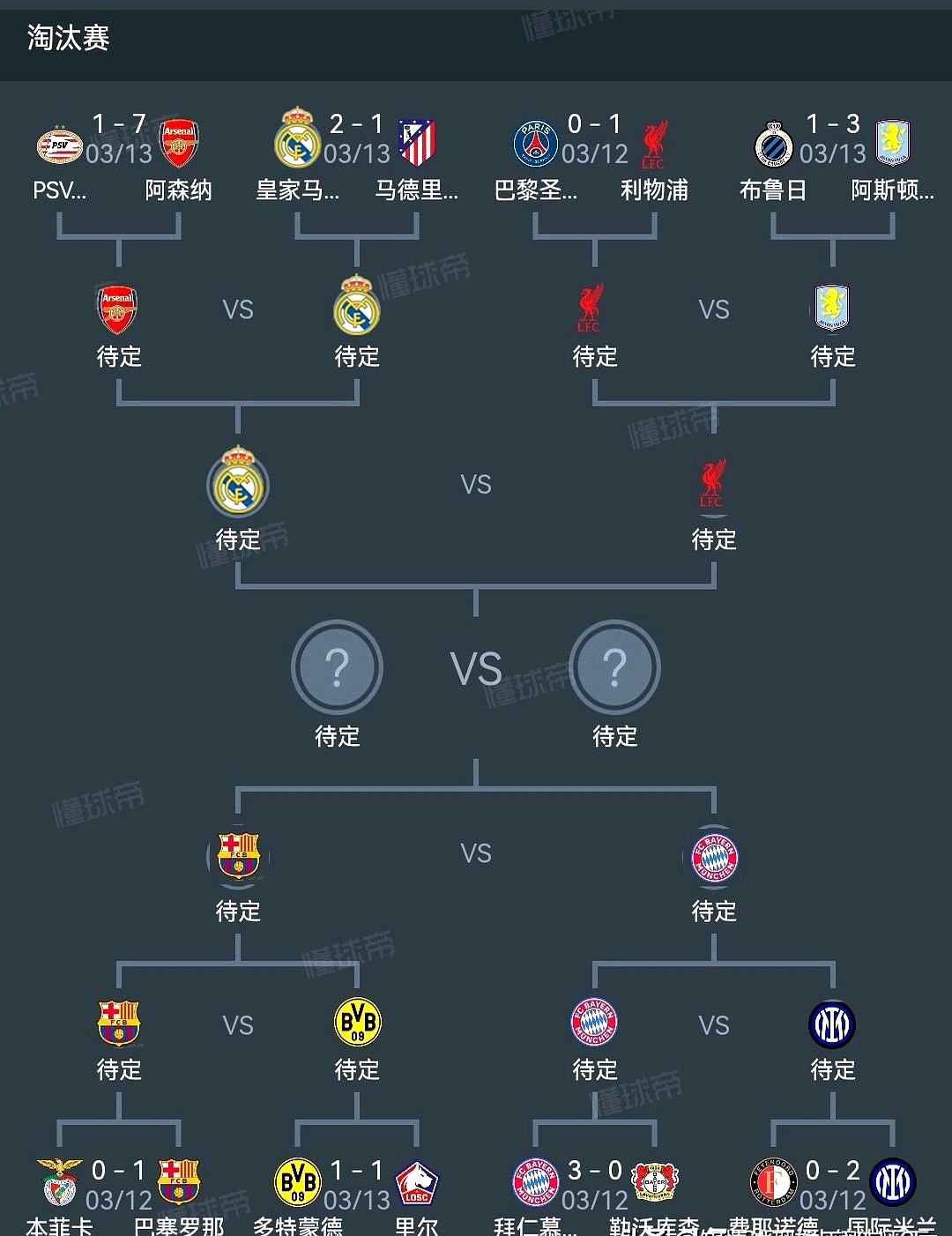 尤文惨败，遗憾无缘欧冠四强