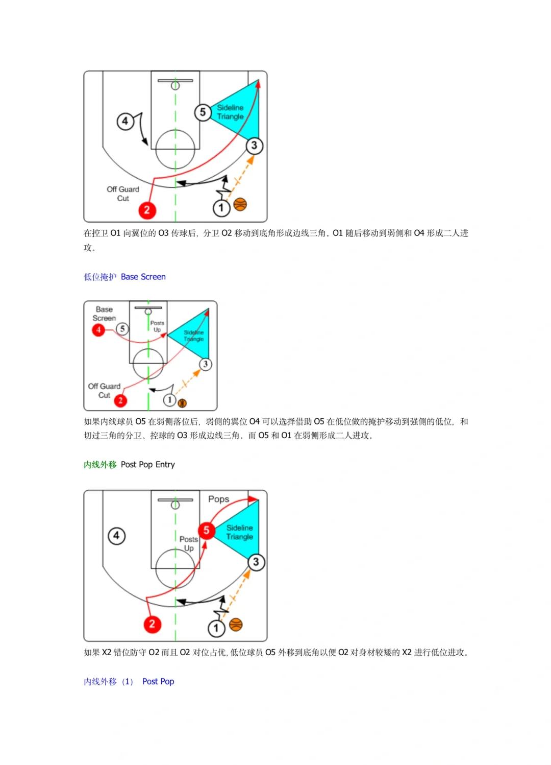 球队战术灵活机动化合练提高默契 球队战术灵活机动化合练提高默契